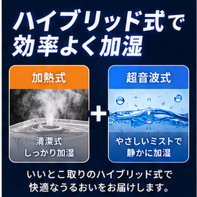 ハイブリッド式加湿器 6L｜大容量・静音・ナイトライト付き